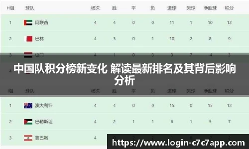 c7c7.app登录入口