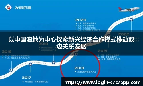 c7c7.app