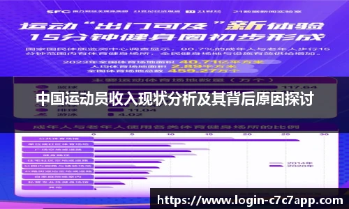 c7c7.app