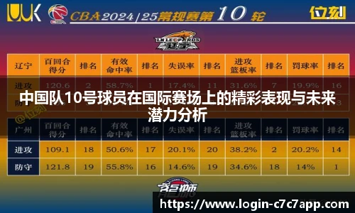 c7娱乐